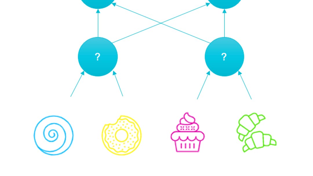 AI cakes