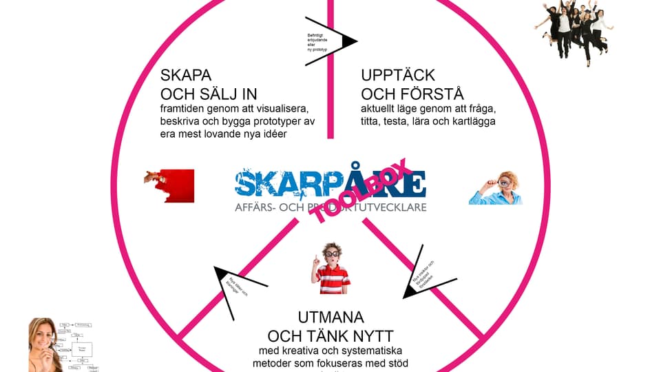 skarp_toolbox_5.jpg