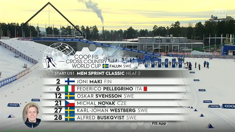 Klipp från SVT: sändningar från världscupsprint i klassisk stil från Falun 31 januari 2020