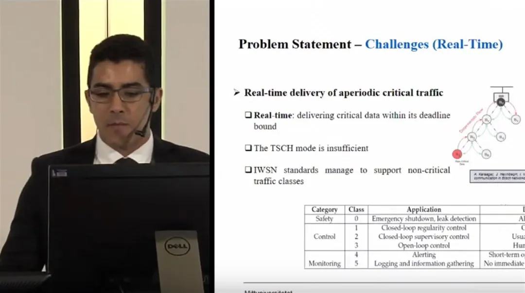 Live Hossam Farag dissertation