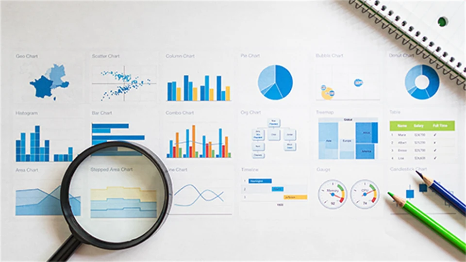 A sheet of paper that shows various information visualization charts, including bar charts, pie charts, line charts, etc.