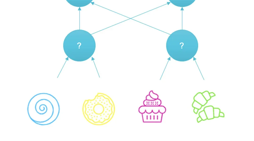 AI cakes