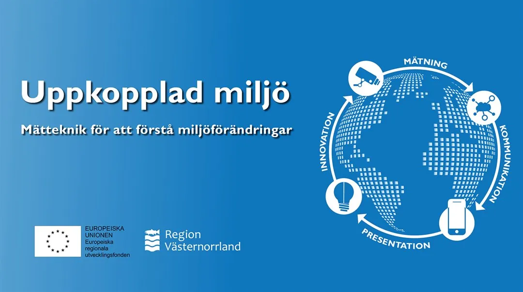 Illustration of the globe on a blue background with the text connected environment in Swedish.