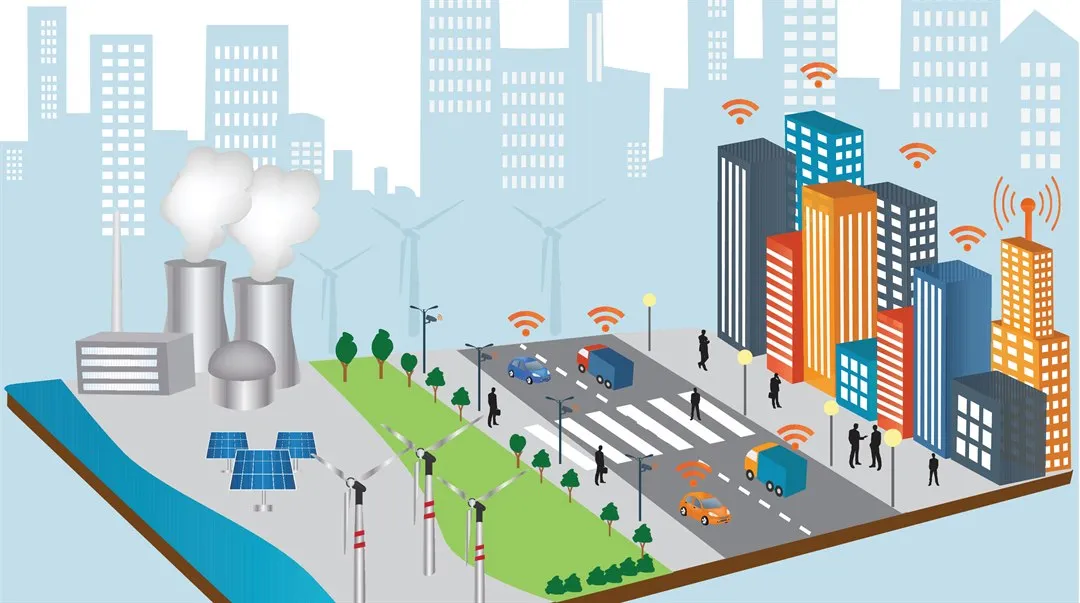 Smarta staden Internet of Things IoT