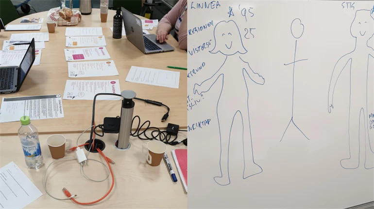 Idé och målgruppsarbete