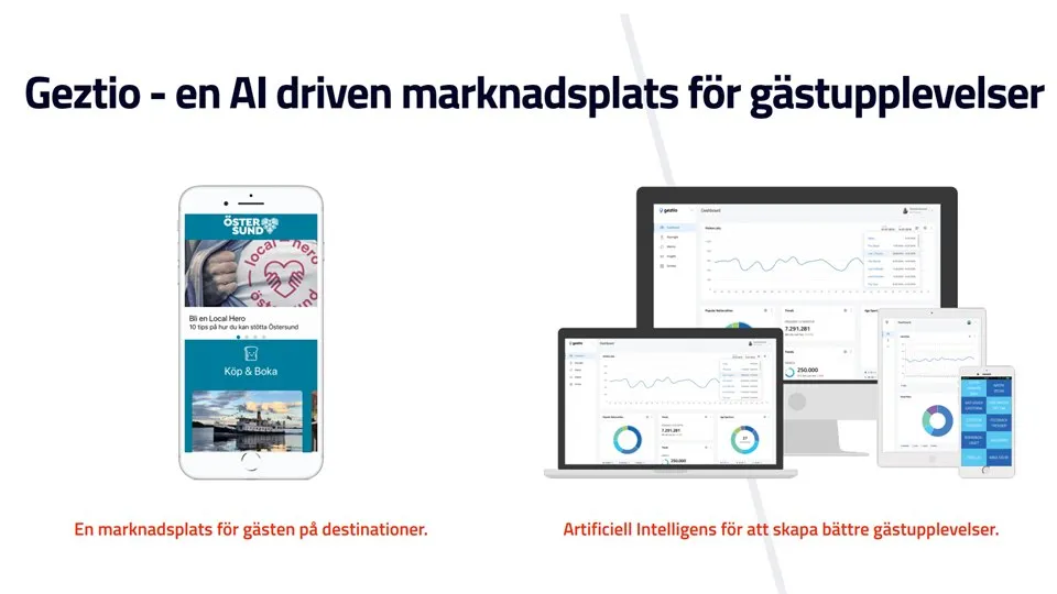 Flera mobila enheter med Geztios app öppen