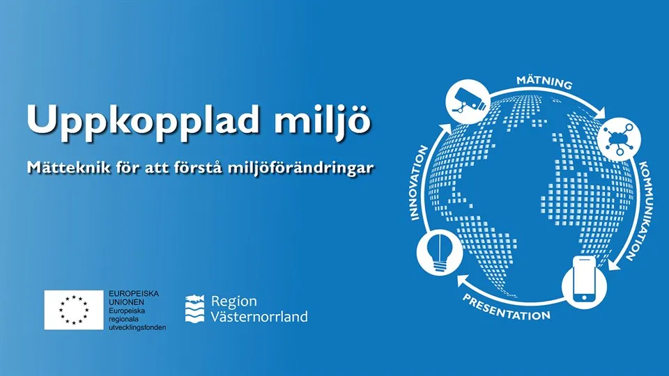 Illustration of the globe on a blue background with the text connected environment in Swedish.